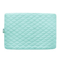 Skiennix Waterproof Playard Sheet Protector - Quilted Design for 39" X 27" Baby Mattresses | Aqua Color