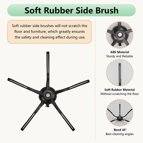 Q5 Replacement Accessories Kit Compatible with Roborock Q5 / Q5+ Plus Robot Vacuum, Floating Rubber Main Roller Brush, HEPA Washable Filter, Side Brush. Reusable Robotic Vacuum Cleaner Spare Parts.