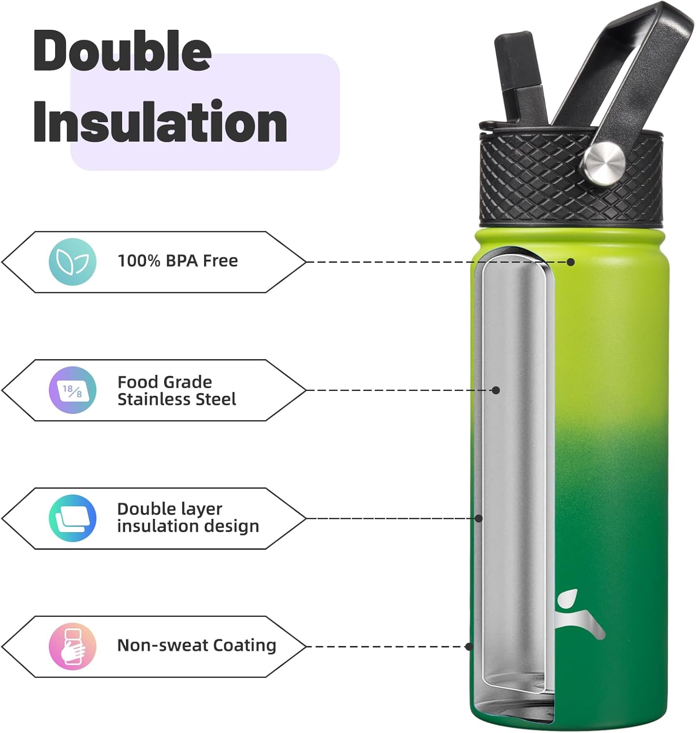 Skiennix 18 oz Insulated Stainless Steel Water Bottle - Durable Sport Bottle with 3 Lids | Bamboo Grove