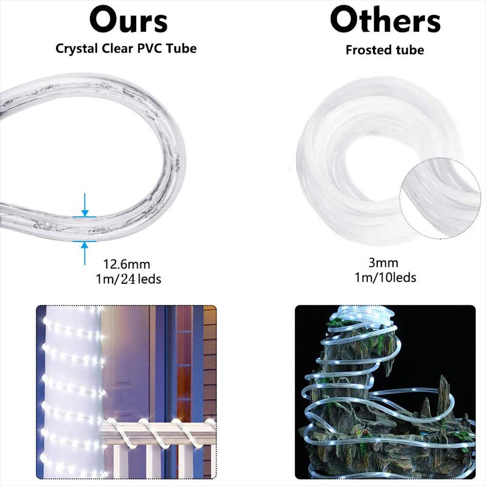 Toodour Rope Lights Outdoor, 100ft 720 LED Rope Light with 8 Lighting Mode, Connectable, Timer, Indoor Outdoor Clear Tube Decorative Lighting for Garden Patio Bedroom Party Yard Decor - White