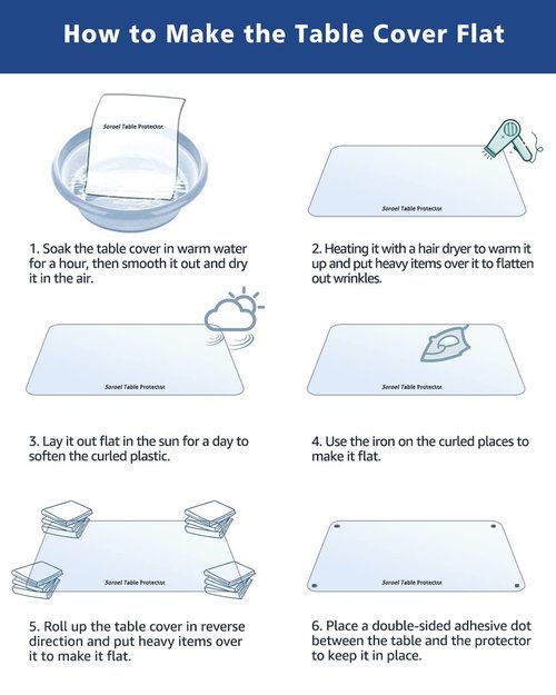 42X68 Inch Plastic Vinyl Tablecloths Protector Rectangle Clear Desk Mats Pad PVC Table Runner Cover for Coffee Dining Room Table Office Desk Sofa End Side Table Kitchen Countertop Heavy Duty