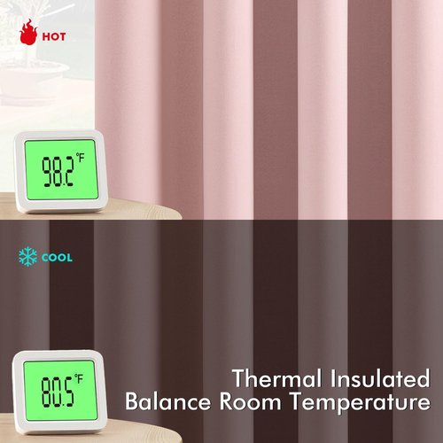 MIULEE Baby Pink Blackout Curtains - Thermal Insulated Room Darkening Drapes | 96-Inch Grommet Top, 2 Panels