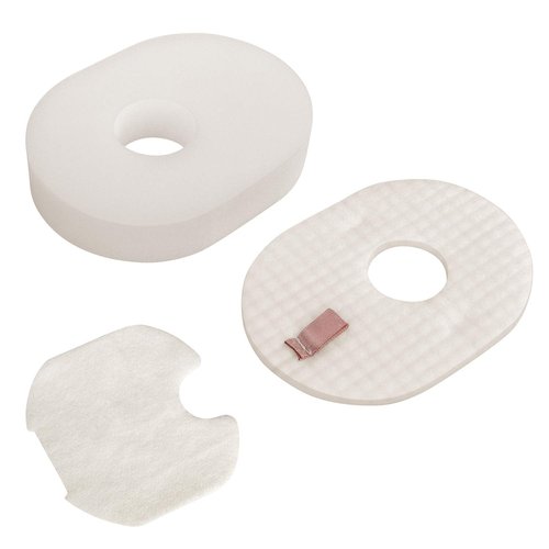 ITidyHome 2-Pack Vacuum Filter Replacement for Shark Rocket HV300, HV301, HV300W, HV302, HV305, HV310, UV450 Foam & Felt Filter Kit, Replacement Parts # XFFV300