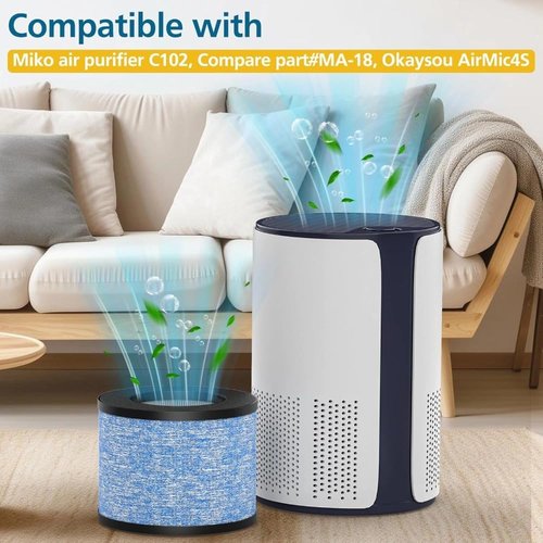 2 Pack HEPA C102 MA-01CW Filter Replacement Compatible with Miko Ibuki & Ibuki+ Air Purifier, MA-18 and Okaysou AirMic4S Air Purifier