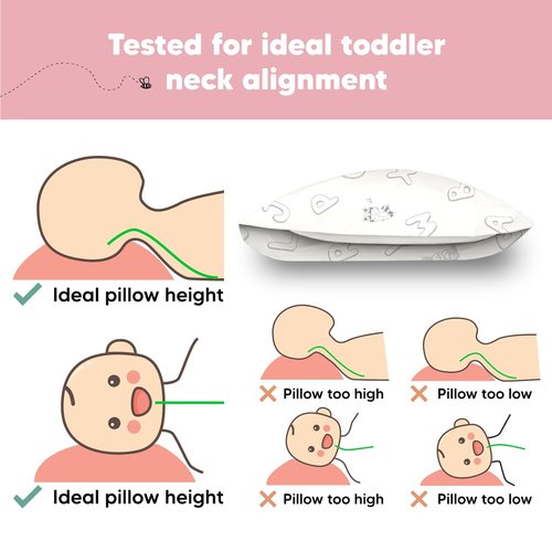 My Little Dreamy Toddler Pillow - Organic Cotton Travel Bed Pillow with Soft, Breathable Pillowcase | 13x18 Inches for Ages 2-5