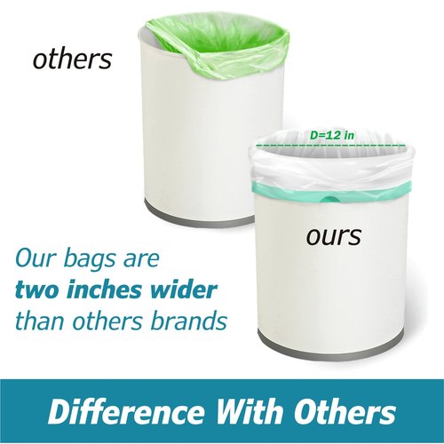Bay Ridge Laguna 4 Gallon Drawstring Trash Bags - 0.5 Mil Strong - Small Garbage Bags - for Office Bathroom Kitchen - Individual, Unscented, White, 19" x 19", 60 Count