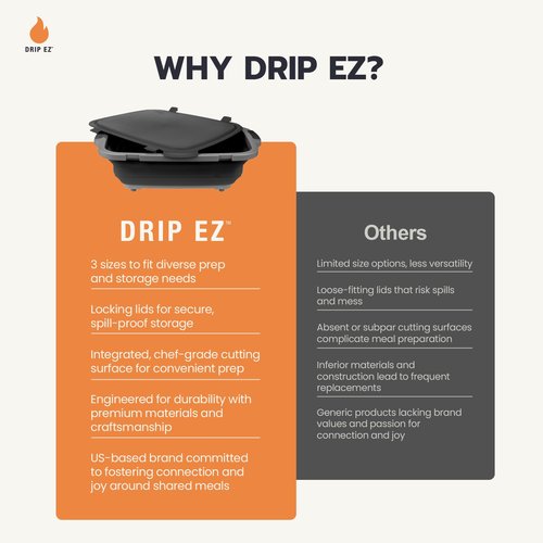 Drip EZ Collapsible BBQ Prep Tub- for Meal Prep Marinating Food Storage - Includes Cutting Board & Locking Lid - (1) OG - Orange
