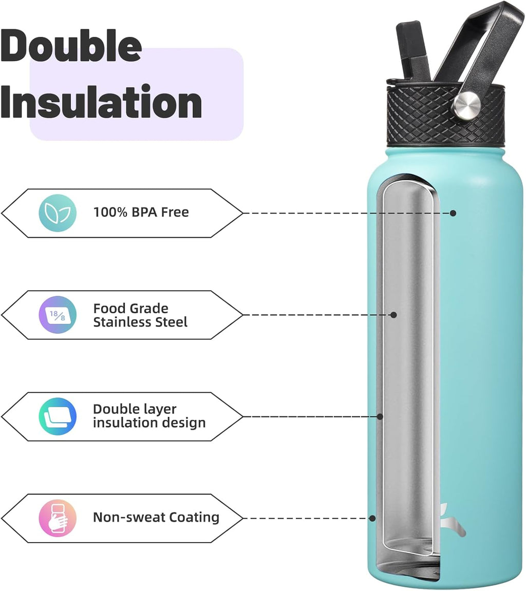 Skiennix 40oz Insulated Water Bottle - Durable Stainless Steel Sport Bottle with 3 Lids | Turquoise