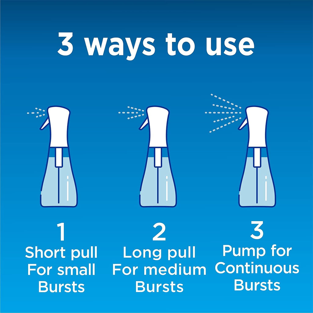 Clorox Cleaning Bundle Disinfecting Mist Lemon & Orange Blossom Scent 1 Spray Bottle, 1 Refill, 16 Fl Oz Each Scentiva Disinfecting Wipes, Pacific Breeze Coconut Scent-3-Pack-75ct Each