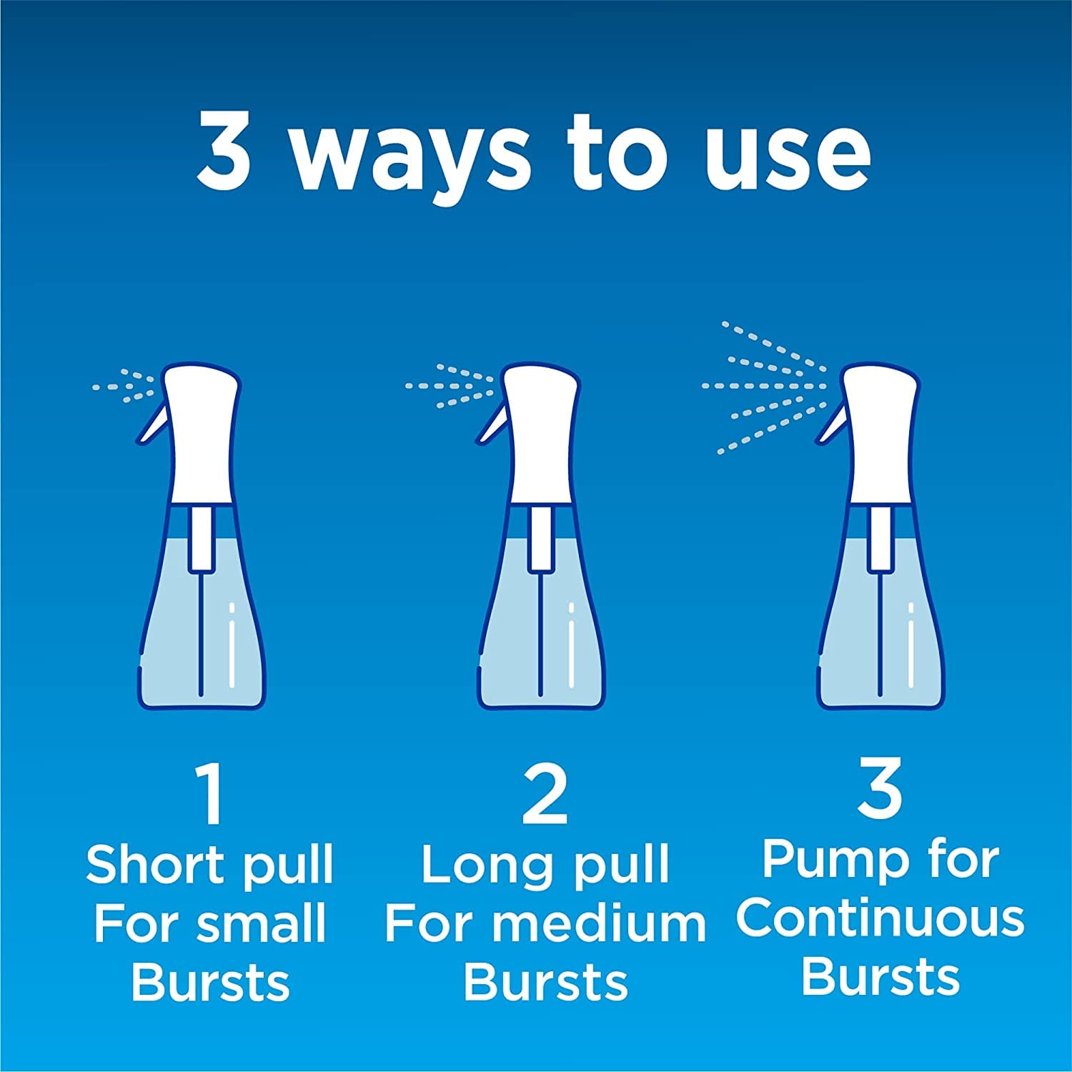 Clorox Cleaning Bundle Disinfecting Mist Lemon & Orange Blossom Scent 1 Spray Bottle, 1 Refill, 16 Fl Oz Each Scentiva Disinfecting Wipes, Pacific Breeze Coconut Scent-3-Pack-75ct Each