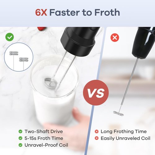 Ganiza Handheld Immersion Blender - 6-in-1 Electric Stick Blender with Stainless Steel Blade & 15 Speeds | Includes 800ml Beaker & 600ml Chopper