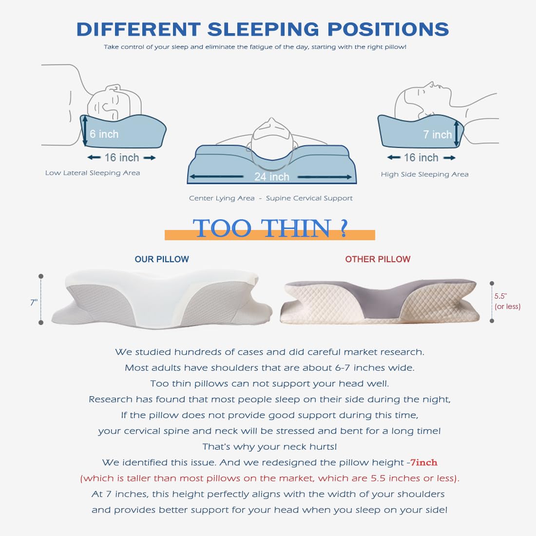 EUCIOR Cooling Gel Pillows for Neck and Shoulder,Cervical Pillow Cozy Sleeping,Odorless Ergonomic Contour Memory Foam Pillows for Side Back Stomach Sleepers with Pillowcase (Grey)