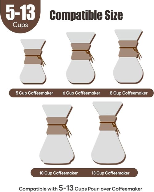 Brew Choice 100ct Pre-folded Unbleached Cone Coffee Filters, Upgraded 30% Thicker Natural Paper for Pure Taste, Compatible with Chemex Pour-Over Coffee Makers