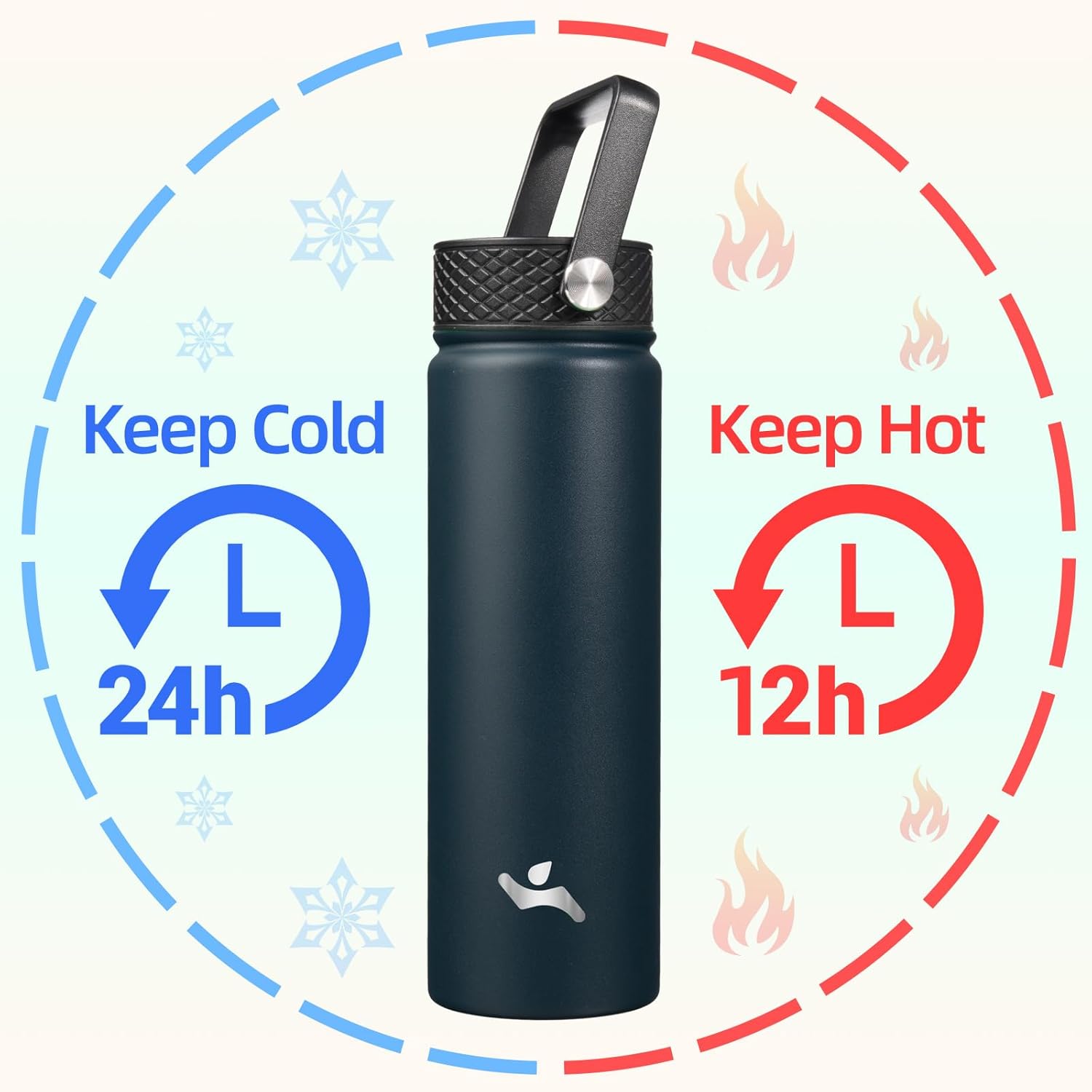 Skiennix 22oz Stainless Steel Insulated Water Bottle - 3 Lids, Navy Blue
