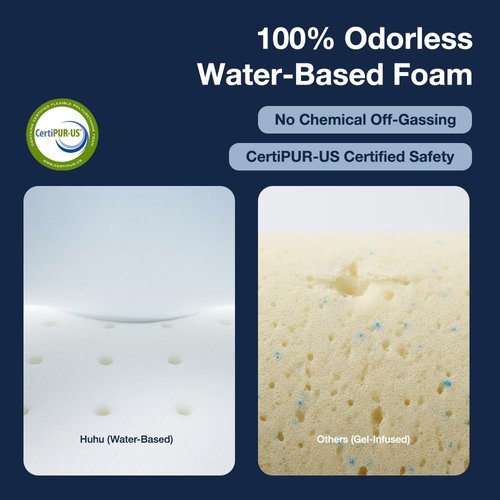 Huhu Sleep Thin Memory Foam Pillow for Stomach Sleepers - 2.75 Inch Low Profile Flat Pillows for Sleeping, Slim Odorless Foam Pillow and Case with 37% Rayon derived from Bamboo, Standard Size