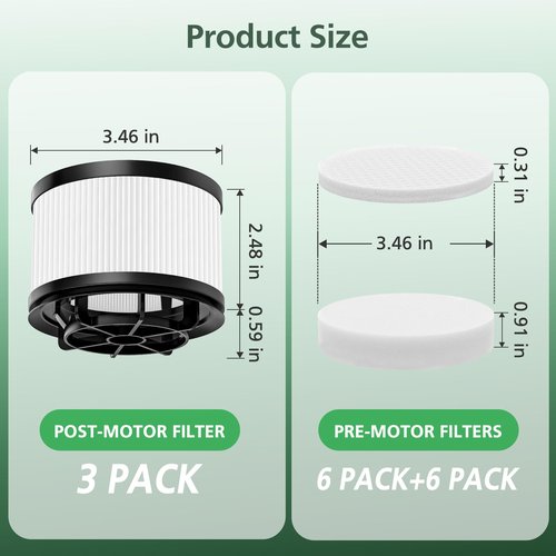 LVAC-200 Filter Replacement for LEVOIT LVAC-200 / LVAC-300 / LVAC-200 MAX Cordless Stick Vacuum Cleaner, 3 Post-Motor + 6 Pre-Motor Filters, # LSV-V201-WUS