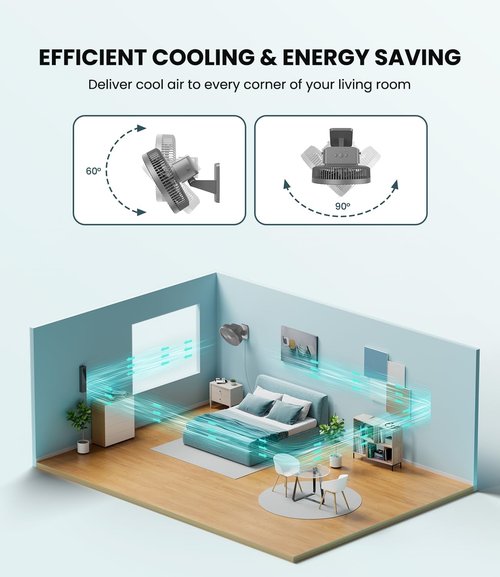 LEMOISTAR 10-Inch Wall Mounted Fan - Remote Control, 90° Oscillation, 4 Speeds | Quiet for Home & Office - Grey