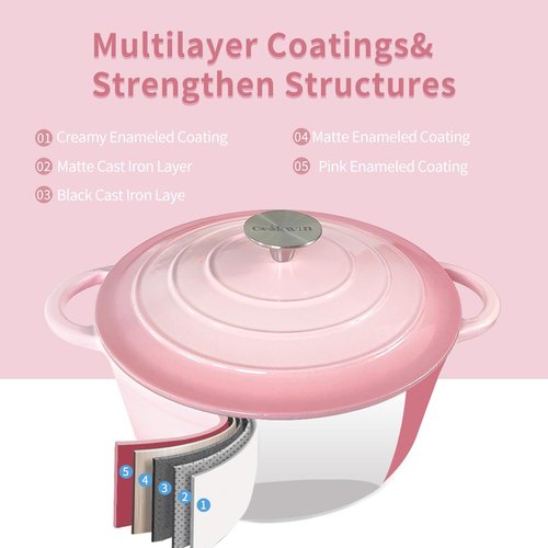 3 Quart Cast Iron Dutch Oven Pot with Lid, Dual Handles Enameled Soup Pot, Heavy Duty and Oven Safe for Bread Baking, Braising, Cooking and Family Gifts, Pink