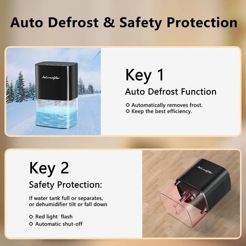 Dehumidifier 58OZ 1657ML Small Dehumidifier for Home Safety Dehumidification 5 Timers 3 Setting Modes Auto Shut Off Protection Adjustable 10 Color Lights Low Noise For Bedroom Bathroom 230 Ft²