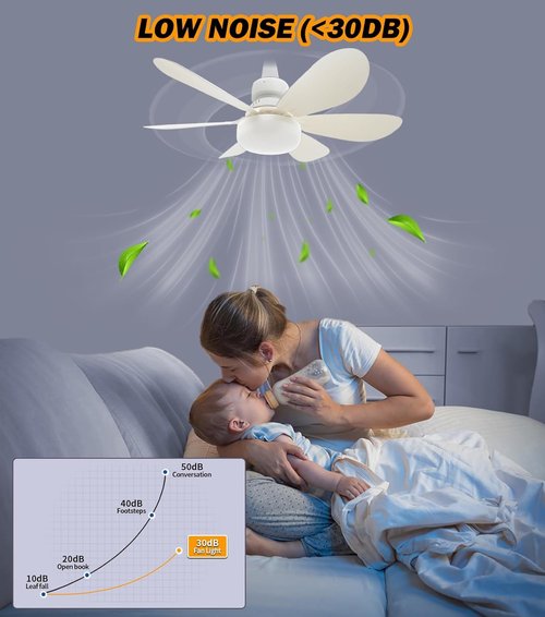 [YoYuZJ Lighting] Ceiling Fan with Light, Plug in Socket Fan Light E26/E27, Small Quiet Fan for Bedroom & Living Room, Ventilador de Techo con Luz, Ceiling Fan Lights Fixtures