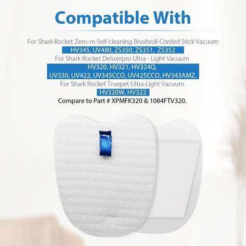 Lemige Vacuum Replacement Filters for Shark Rocket Vacuum HV345 HV343AMZ ZS350 ZS351 ZS352 HV320 HV321 HV322 HV324Q HV345 HV401, 4 Foam&Felt Filters + 4 Post-Filters, Part # XPMFK320&1084FTV320
