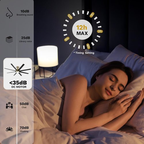 DWVO 65 Inch Ceiling Fans with Light and Remote, 8 Blade Large Ceiling Fan with Quiet Reversible DC Motor, 6-Speed, Dimmable 3 Color Temperatures, Memory Function for Living Room, Dining Room, Bedroom