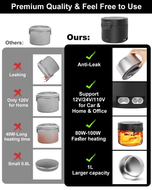 WVJ Electric Lunch Box for Men, 1L/34oz 100W Portable Food Warmer Leak-proof Food Heater for Adults 12V/24V/110V for Car/Truck/Office/On-the-Go Travel Black