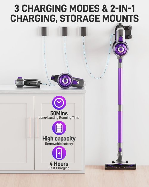 FUNCCUBE Cordless Vacuum Cleaner - Powerful Suction, Tangle-Resistant, 50 Min Runtime | Lightweight & Versatile for Carpets & Hard Floors