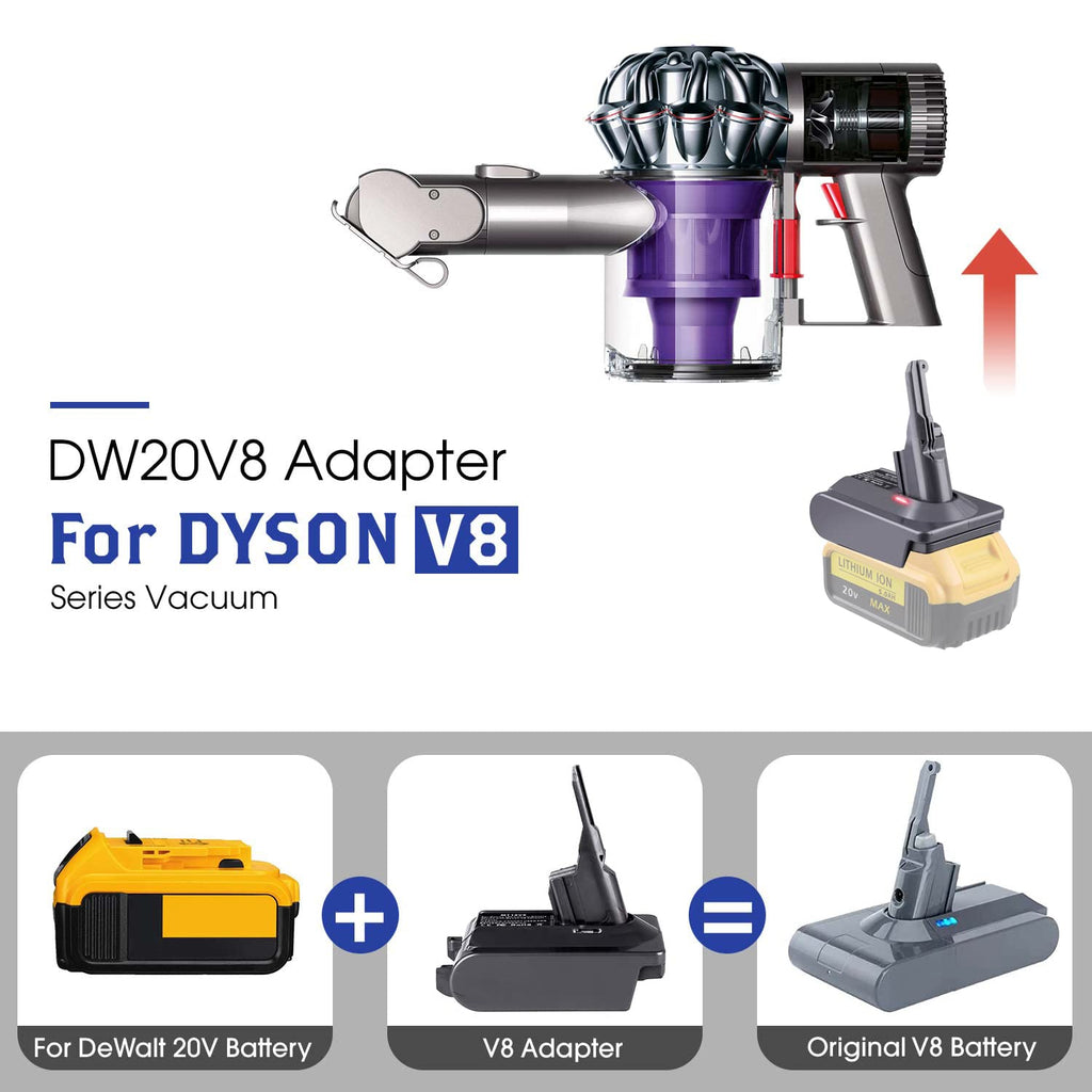 TPDL V8 Battery Adapter, for DeWalt 20V Battery Convert to for Dyson V8 Series Vacuum Cleaner Animal Fluffy Motorhead Vacuum Converter (Adapter only)