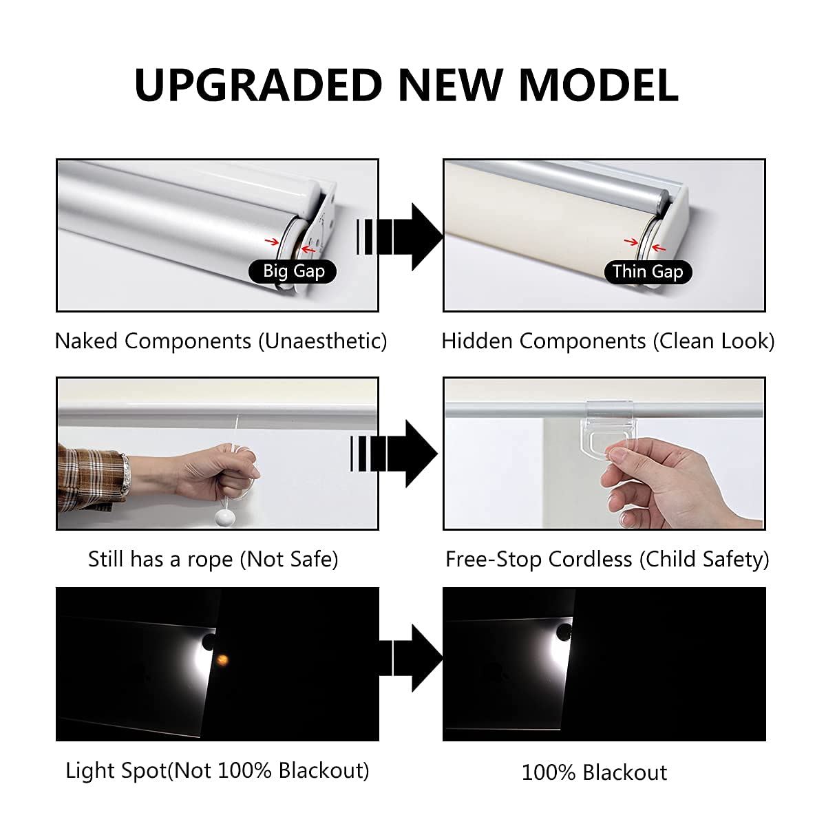 Persilux Sheer Shades Cordless Window Blinds 100% Blackout Roller Shades UV Protection Window Shades for Windows, Home and Office, Bedroom and Living Room (30" W x 72" H, White)