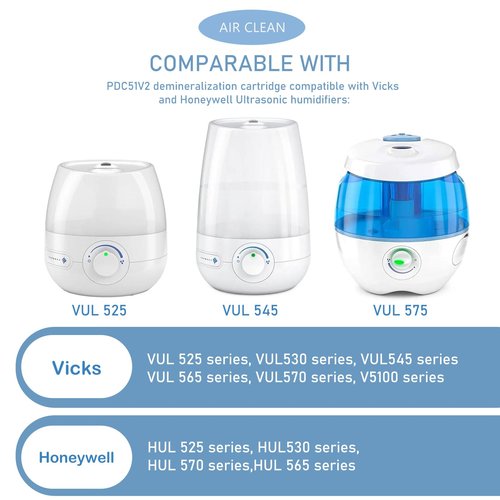 PDC51V2 Humidifiers Demineralization Cartridge Replacement Compatible with Vicks Kaz Protec Humidifiers V5100, VUL525, VUL545, VUL575 Series and Honeywell HUL525, HUL530, HUL545 Series, Pack of 3