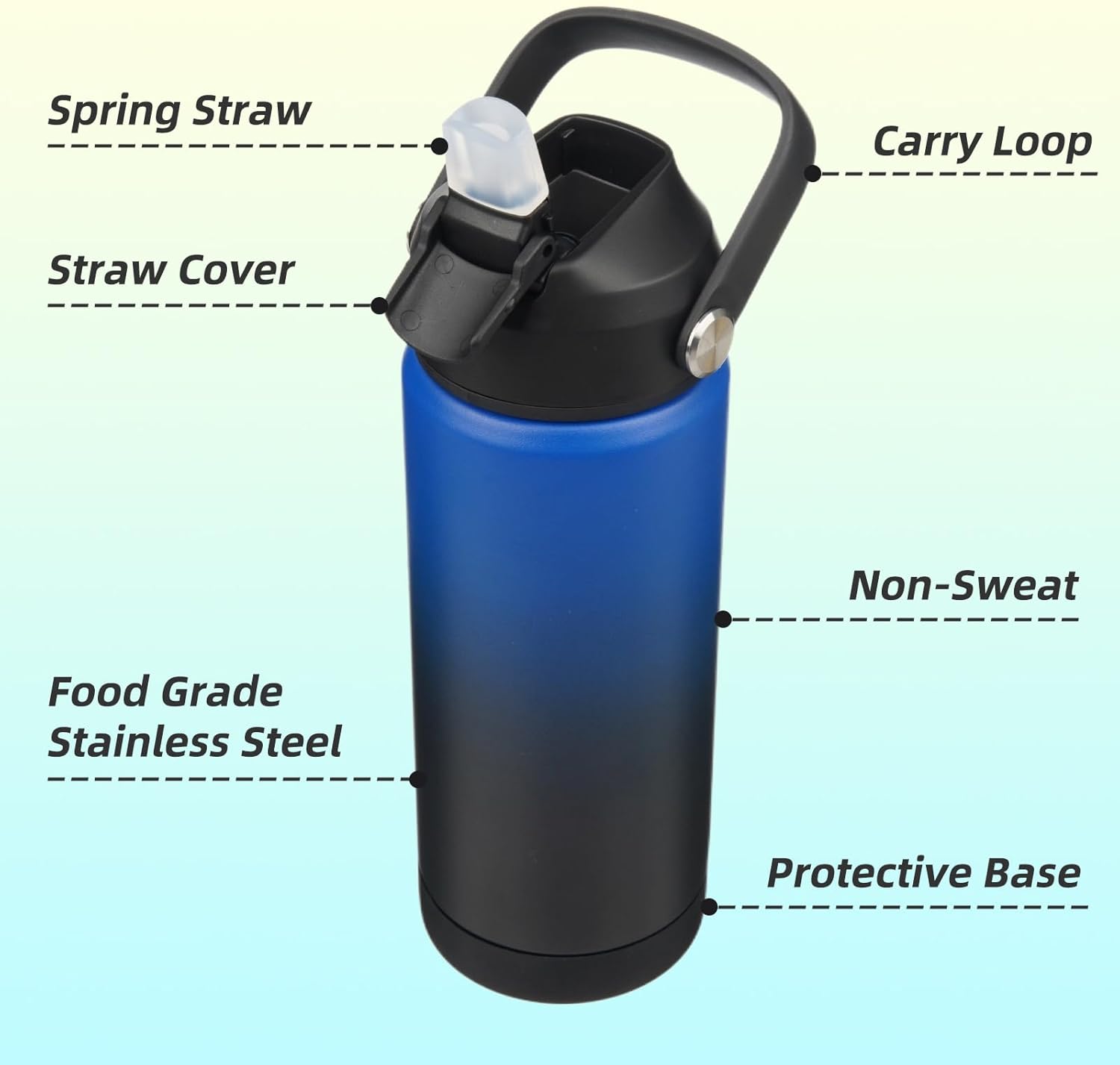 Skiennix Insulated Water Bottle - 18 oz Stainless Steel with Straw Lid & Silicone Handle | Black/Blue