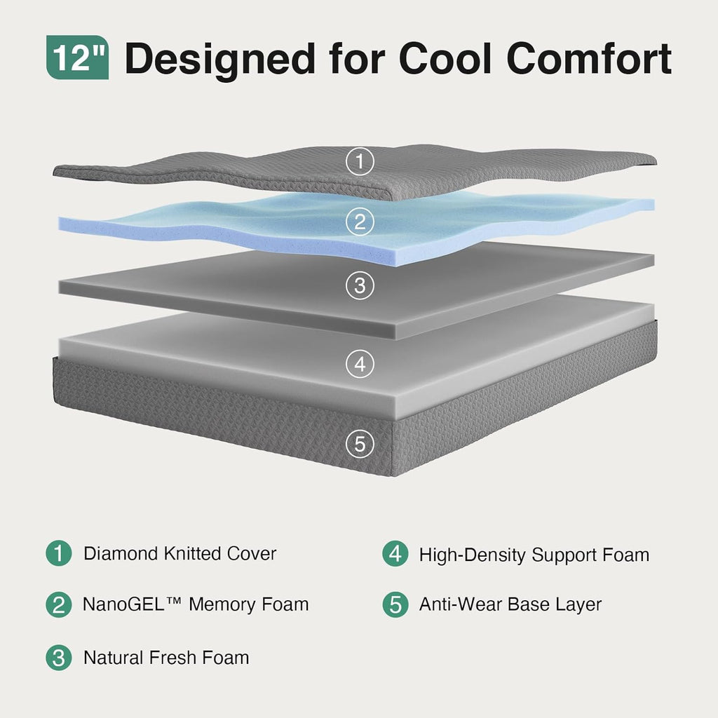 Novilla King Size Mattress - 12 Inch Memory Foam for Cool Sleep & Pressure Relief | CertiPUR-US Certified