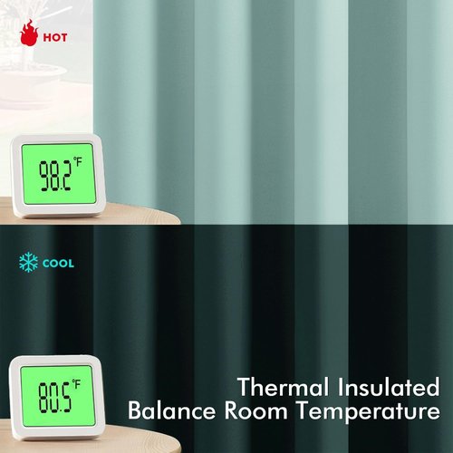 MIULEE Aqua Blackout Curtains - Thermal Insulated Room Darkening Drapes | 72-Inch, 2 Panels