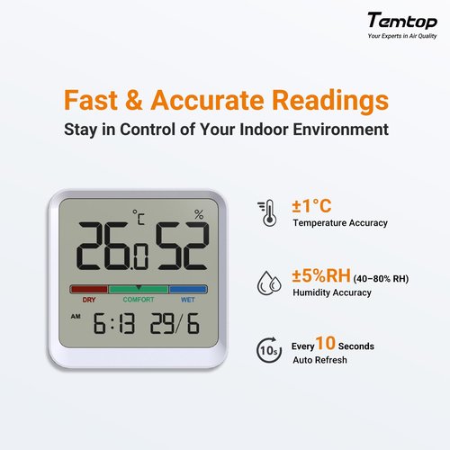 Temtop Indoor Thermometer Hygrometer, Precision Digital Temp/Humidity Monitor with Magnet & 3M Sticker, Date & Time, Wall/Magnet/Stand Mount, for Home, Office, Nursery, T1-SE