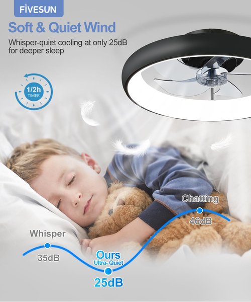 Fivesun Ceiling Fans with Lights and Remote, 20" Modern Low Profile Ceiling Fan with Light, 2700K-7000K Stepless Dimming Fandelier Flush Mount Led Fan Light and 6 Wind Speeds for Bedroom(Black)