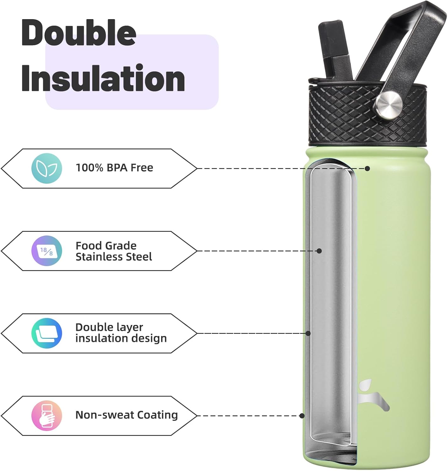 Skiennix 18 Oz Insulated Stainless Steel Water Bottle - Sport Bottle with 3 Lids | Macaron Green
