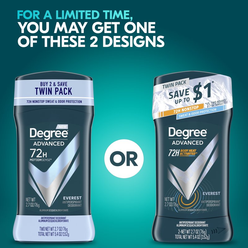 Long Lasting Antiperspirant Deodorant Stick Twin Pack - Everest