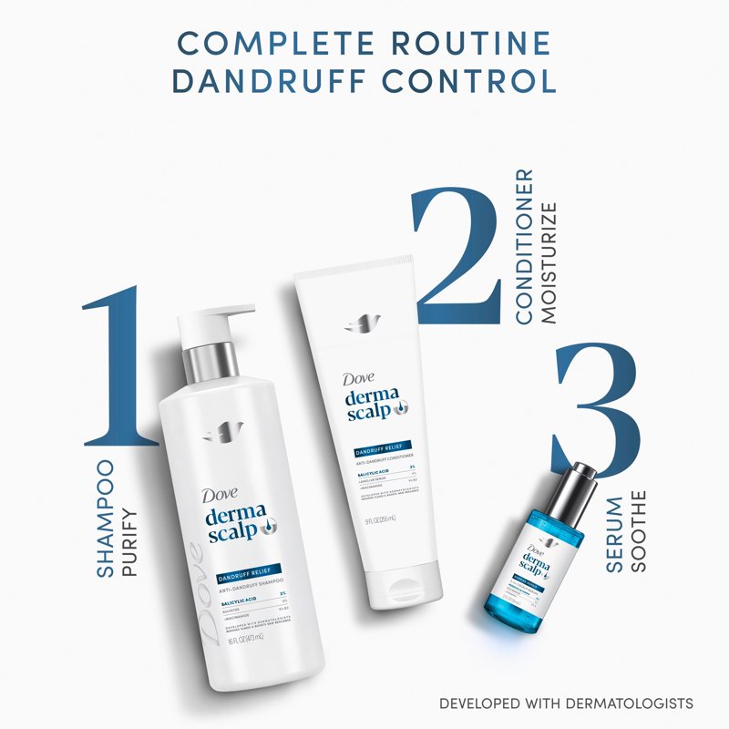 Scalp Dandruff Relief Serum - 3-in-1 Barrier Repair Treatment, 2 fl oz