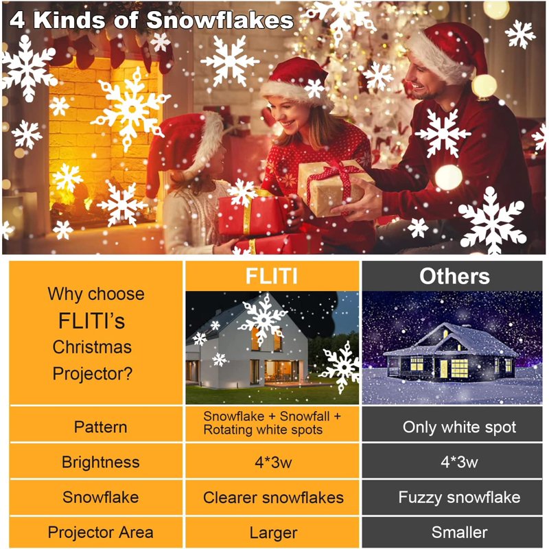 Morttic A-Flower Snow Light Snowflake Projector - Black Outdoor Christmas & Holiday Decor