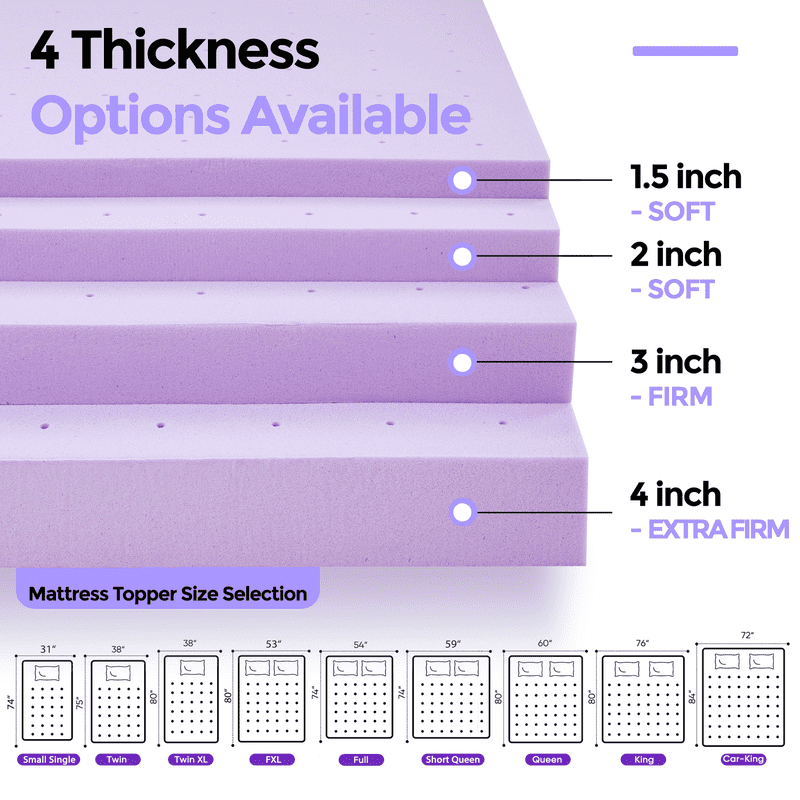 Twin Size Gel Memory Foam Mattress Topper 1.5 Inch Purple Support & Pressure Relief