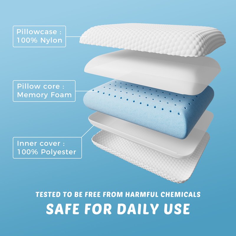 GIANNA Gel Memory Foam Pillow Set - Cooling Hotel Comfort for Side Sleepers - 2 Pack