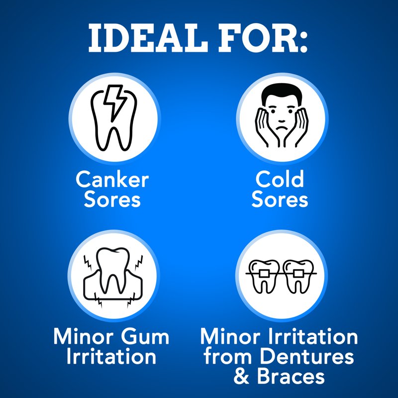 Medicated Oral Pain Relief Gel for Canker Sores and Gum Irritation, 0.42 oz