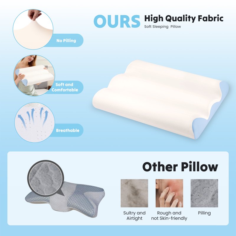 White Cloud-Shaped Deep Sleep Pillow with Light Blue Cover - Memory Foam Support for Side & Back Sleepers