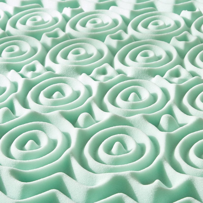 Memory Foam Mattress Topper Twin-XL 1.5 Inch 5-Zone Aloe Infusion