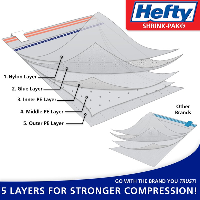 Large Vacuum Compression Bags - 2 Pack with Hand Pump