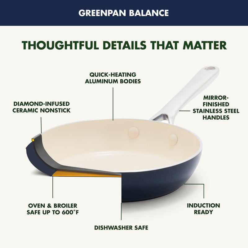 8" Ceramic Nonstick Fry Pan - Toxin-Free, Dishwasher Safe - Oxford Blue