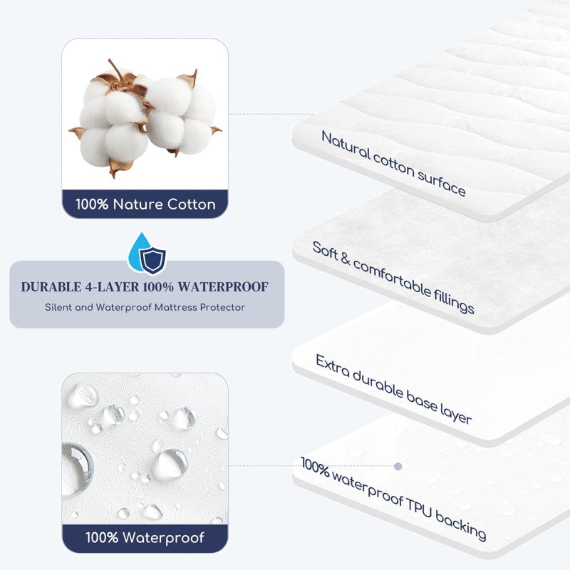 Waterproof Cotton Mattress Pad Queen Size 250 Thread Count Bed Protector