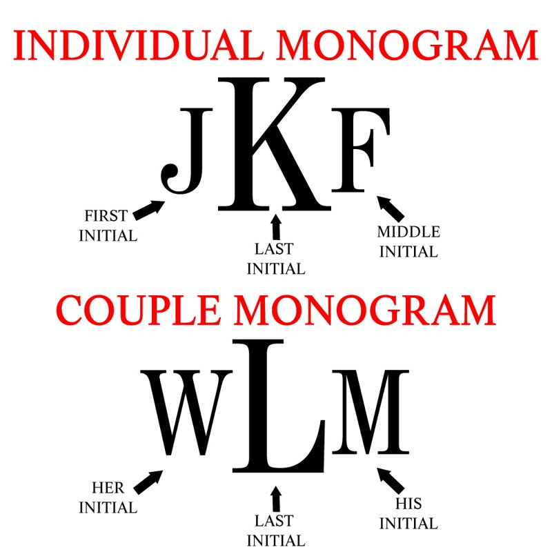 Personalized Monogrammed Wine Glasses Set of 4 - 19 oz