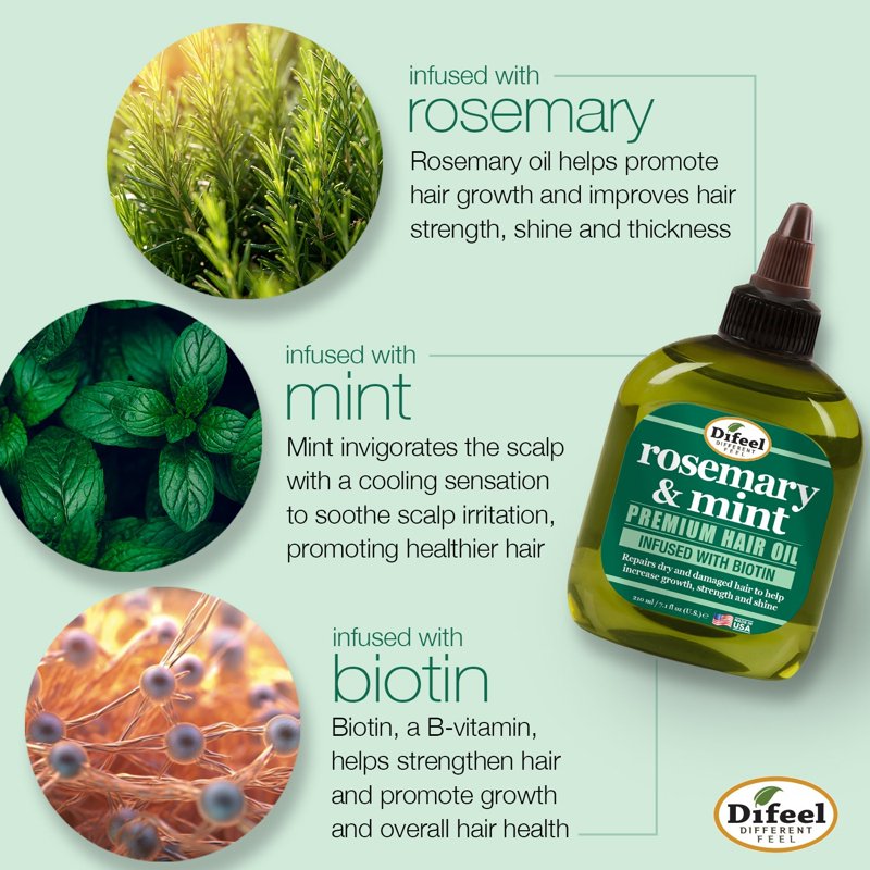 Rosemary & Mint Hair Oil with Biotin - Nourishing Formula